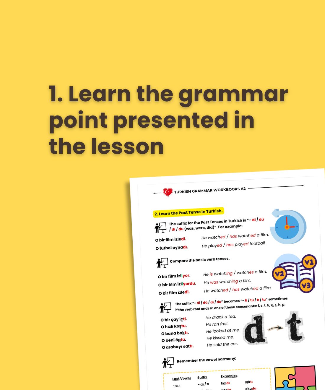 Turkish Grammar Workbooks A1