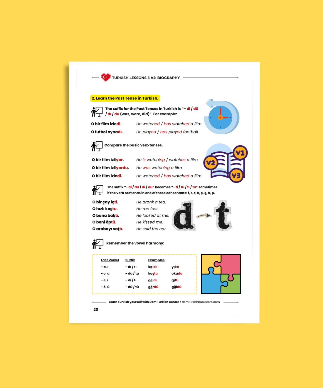 Turkish Lessons A2/5: Biographies