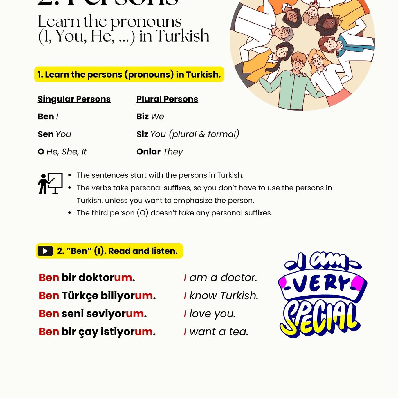 Turkish Starter Crash Course